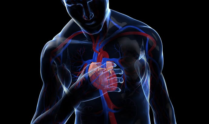 esps-sindrome-de-brugada-690x410