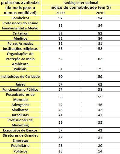 rankinginternacional2