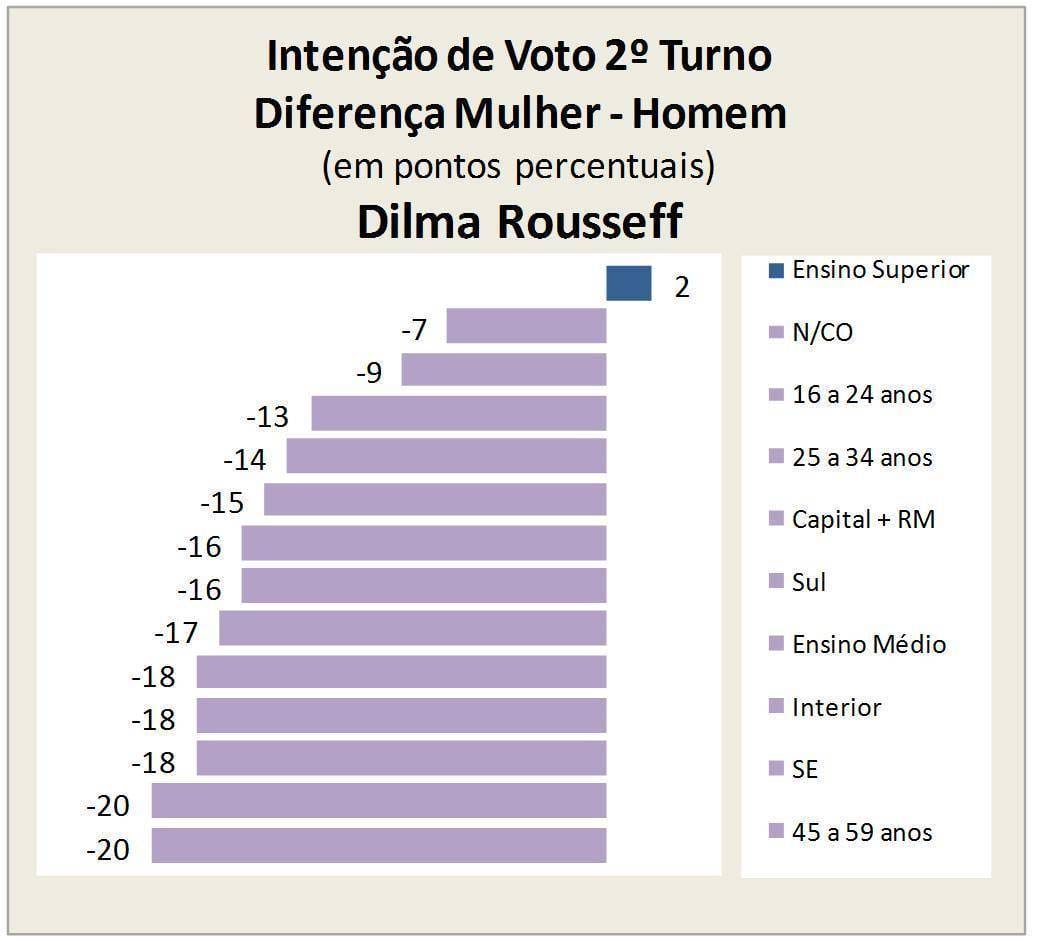 220-20grafico03_220710