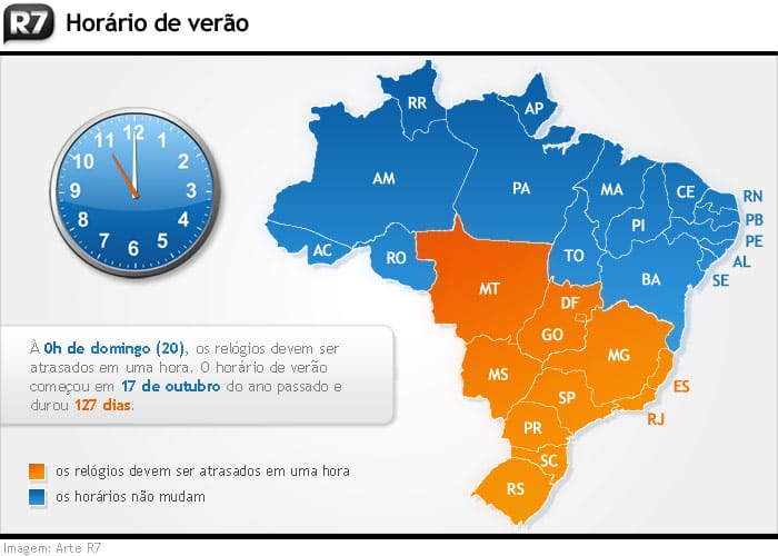 horario_verao_fim
