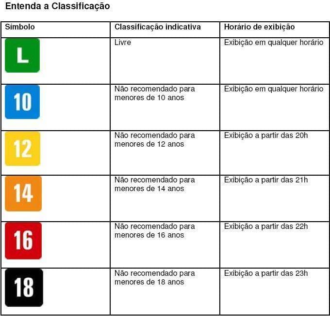 classificacao-etaria-tab