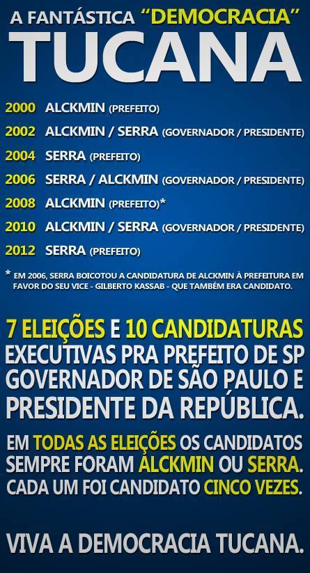 democracia-tucana