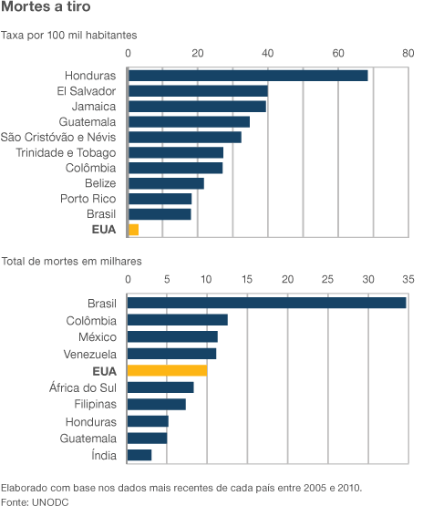 121218132410 us gunmurder 464