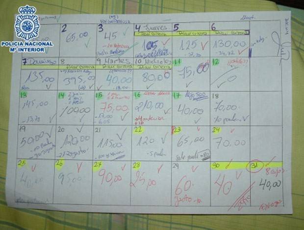 rede prostituicao espanha