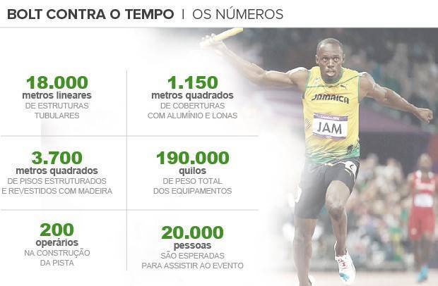 bolt contra o tempo 02