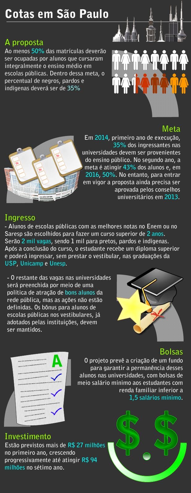 cotas-em-sao-paulo