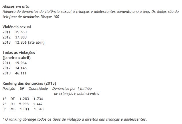 20130516080914422837a