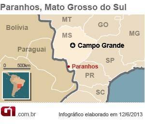 paranhosmatogrossodosul