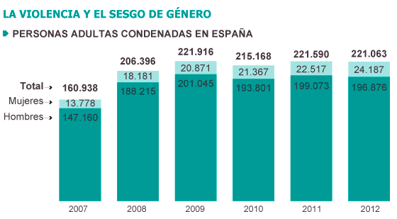 1390669671 059501 1390673531 sumario normal