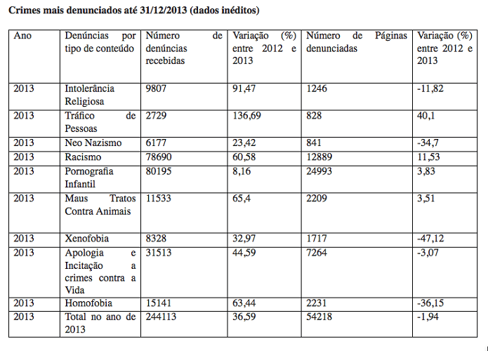 screen shot 2014-02-12 at 45259 pm
