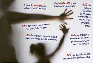 infografico-agressao-mulheres-no-brasil-assassinatos-colonial-homem-assassina-propria-mulher