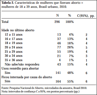capture-20150212-144314