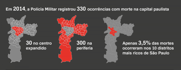 Infografico-1-600x232