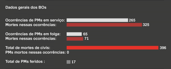 Infografico-2-600x243