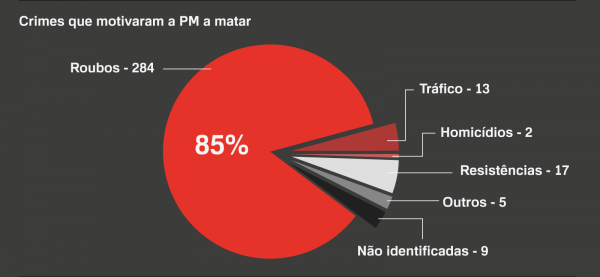 Infografico-3-600x277