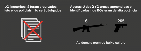 Infografico-5-600x219