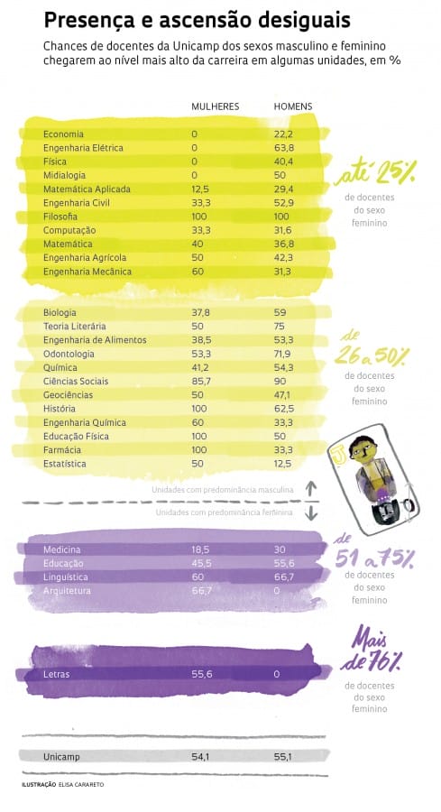 036-039_P_Gênero_238