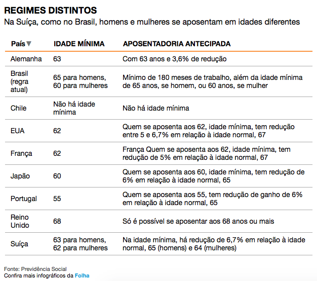 Screen Shot 2016-02-02 at 8.47.27 AM