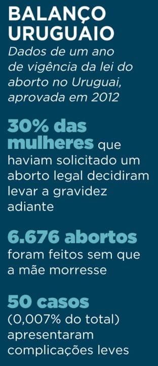 3_pl522_aborto8