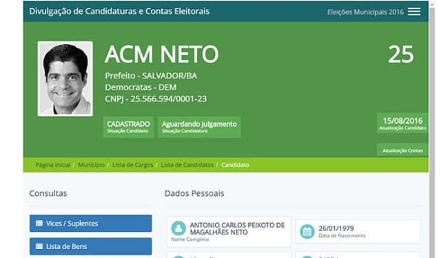 ficha acm neto