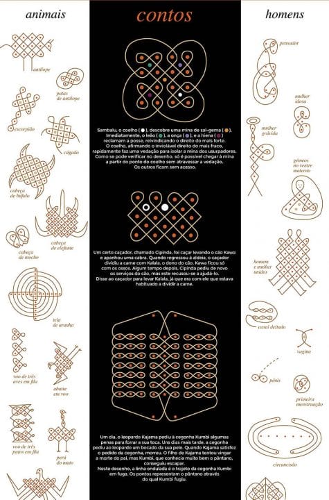 info-desenhos-sona-emendada_02