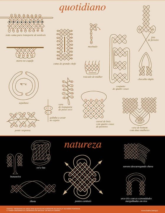 info-desenhos-sona-emendada_04